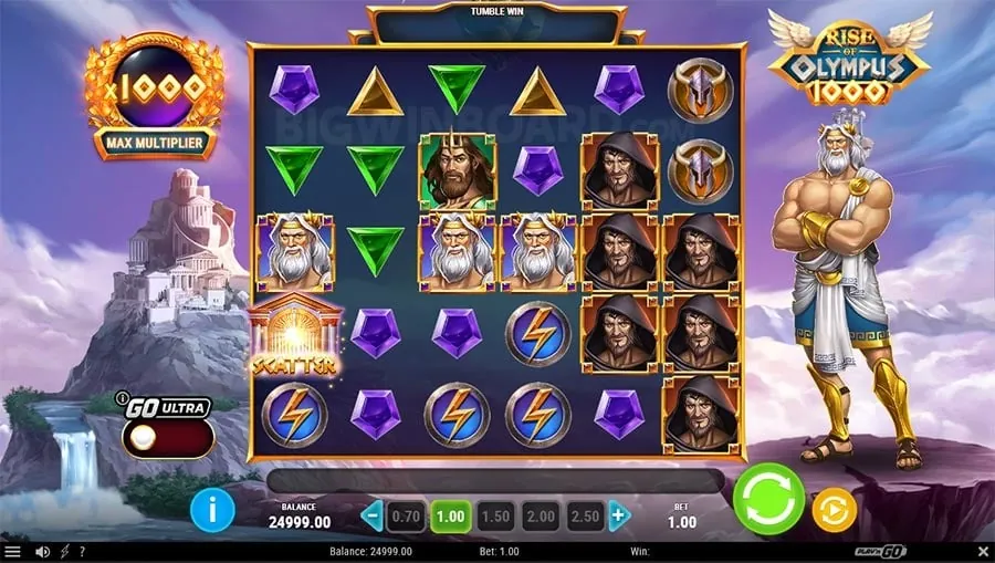 slotwin Avoiding Common Betting Mistakes